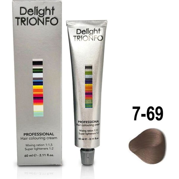 Constant Delight Trionfo — перманентная аммиачная